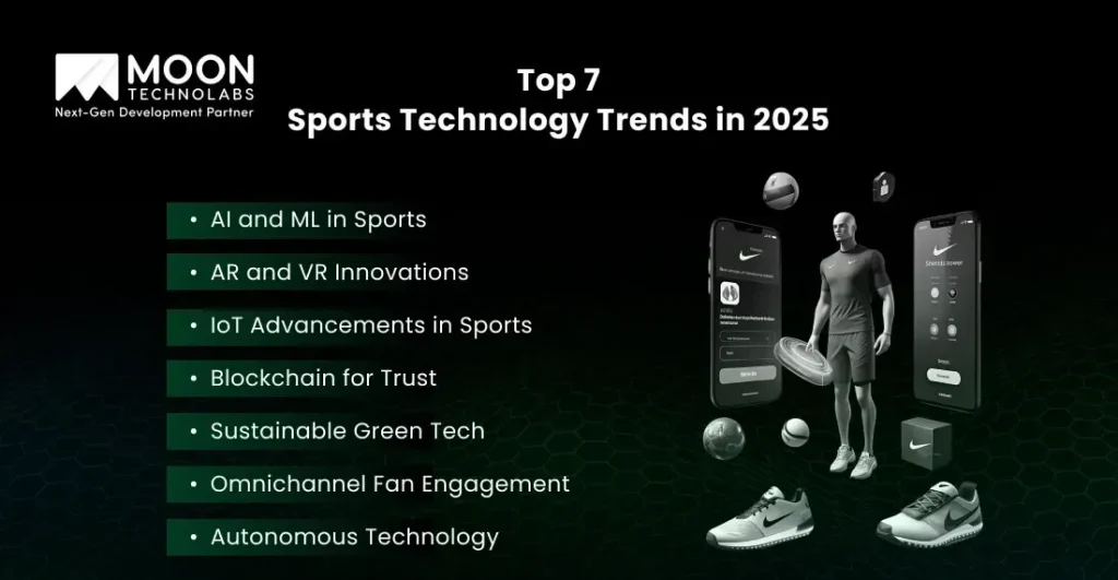Sports Trends 2025: What’s New, Hot, and Next in Sports
