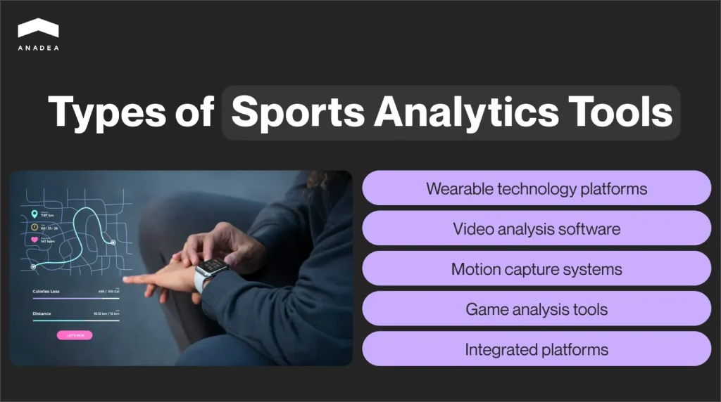 Sports Analytics Tools Every Coach Should Know: Top 10