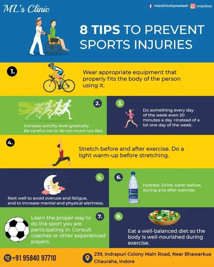 Injury Prevention in Sports: Essential Recovery Tips